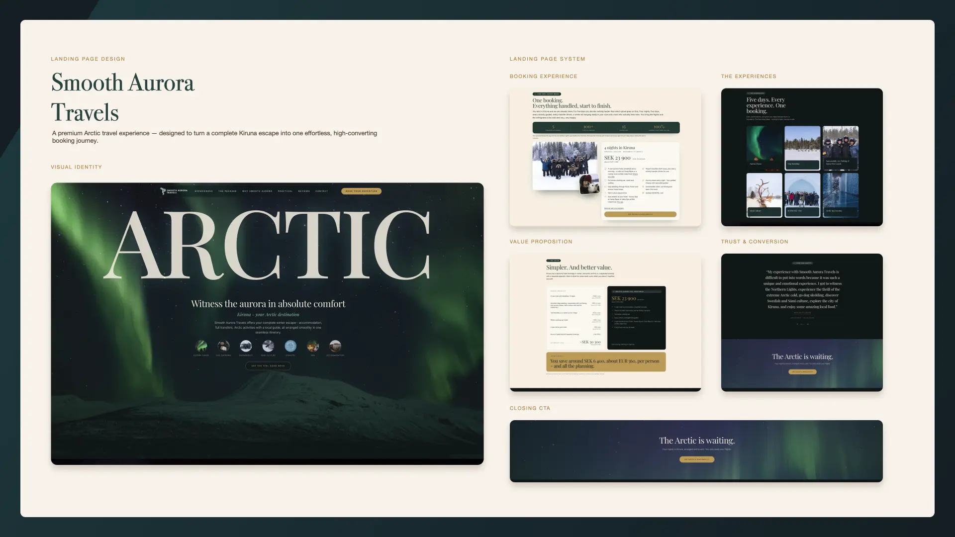 Smooth Aurora Travels - landningssidedesign